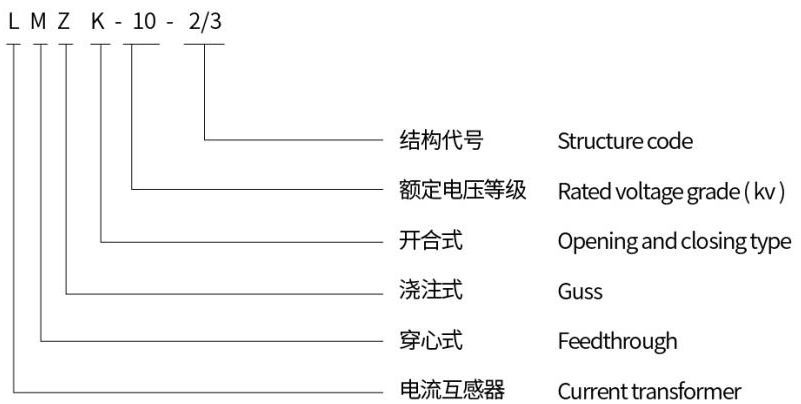 厦门第一互感器选型手册-2020-9-18.pdf.310ec05814dc49503c839abc26d38c68.png